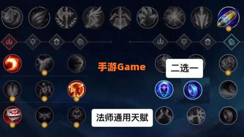 新版lol天赋加点