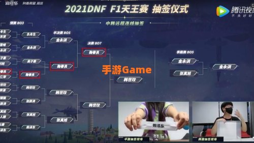 dnf f1天王赛