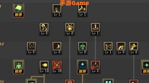 女气功加点
