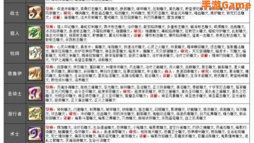 雕文精通之书