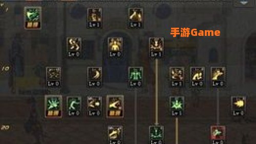 地下城与勇士柔道加点